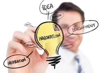A person in a white shirt draws a yellow lightbulb labeled "Innovation" on glass, surrounded by words: "Idea," "Process," "Service Business Ideas," "Development," "Creativity," "Inspiration," "Vision," and "Growth.