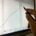 A hand holding a pen points at a line graph displayed on a computer monitor, showing trends from 2000 to 2015 with marked periods of recession in the background.